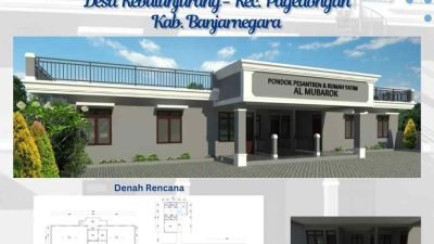 Pembangunan Pondok Pesantren dan Rumah Yatim di Desa Kebutuhjurang Segera Dimulai, Butuh Dukungan Donatur