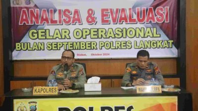 Kapolres Langkat Pimpin Anev Operasional Periode September 2024