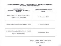 Kampanye Terbuka, Hidayatullah -Yasyir Ridho, 3 Novemver, Ridha-Rani 10 November dan Rico-Zaki 15 November