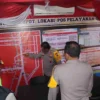 Kapolda Sumut Tinjau Pos Pelayanan II di Kota Pematangsiantar untuk Operasi Lilin Toba 2024