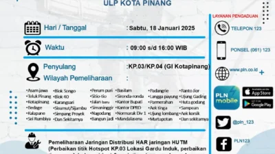 PLN Kotapinang Akan Lakukan Pemadaman Listrik Terjadwal pada 18 Januari 2025