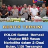 Polda Sumut Ungkap 883 Kasus Narkotika dalam 2 (Dua) Bulan, 1.131 Tersangka Ditangkap