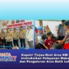Kapolri Tinjau Rest Area KM 456, Instruksikan Pelayanan Maksimal dan Pengaturan Arus Balik Lebaran