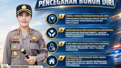 Kapolres Karimun Dorong Penguatan Peran Bhabinkamtibmas Cegah Bunuh Diri